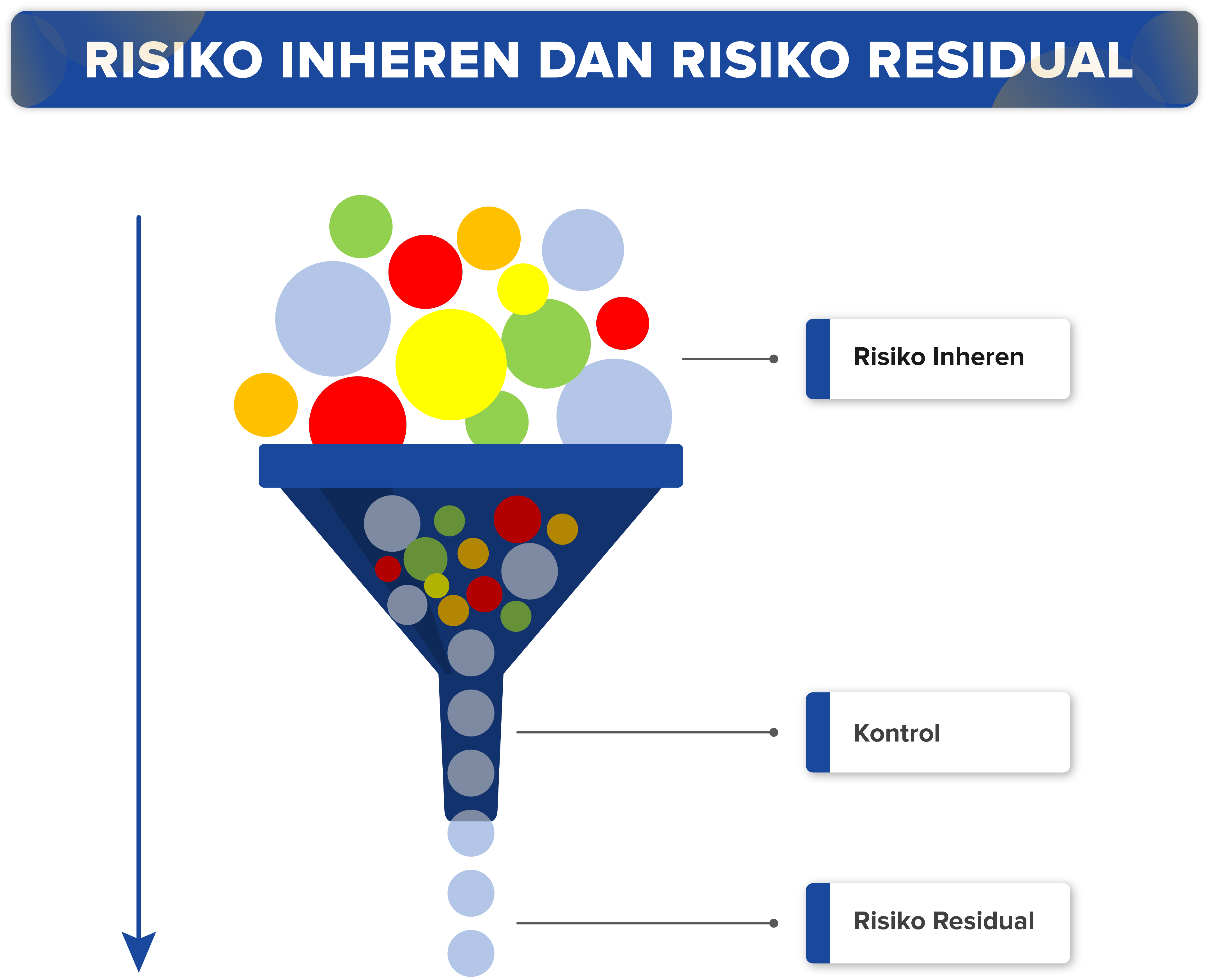 ISO 37001:2016